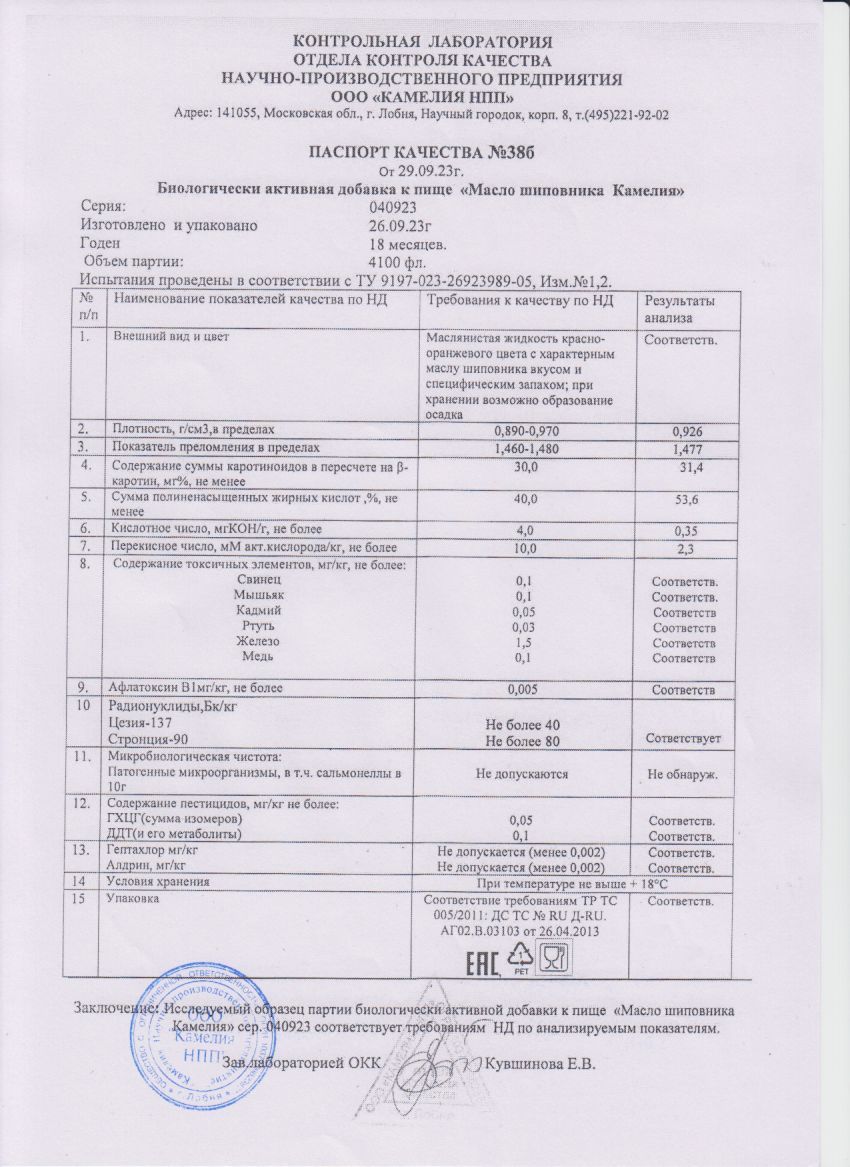 Паспорт №092023